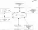 Fig. 01 - System and method for providing advertising consistency