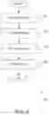 Fig. 06 - System and method for providing advertising consistency
