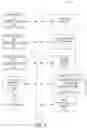 Fig. 09 - System and method for providing advertising consistency