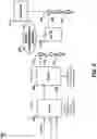 Fig. 07 - Automatic frequency capping