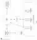 Fig. 02 - REAL-TIME SELECTION OF TARGETED ADVERTISEMENTS BY TARGET DEVICES WHILE MAINTAINING DATA PRIVACY