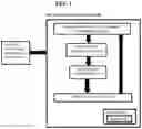 Fig. 02 - Fuel deal advertisements