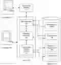 Fig. 01 - Generating tracking URLs and redirecting from tracking URLs