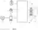 Fig. 04 - System for conveying objects, implementing a system for targeted distribution of information