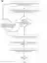 Fig. 08 - EFFICIENTLY PROVIDING ADVERTISING COMPETITION RULES TO TARGET DEVICES