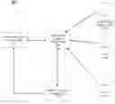 Fig. 01 - MAINTAINING ADVERTISEMENTS WITHOUT REVEALING SENSITIVE DATA OF A USER ON A PERSONAL COMPUTING DEVICE