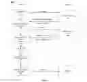 Fig. 05 - MAINTAINING ADVERTISEMENTS WITHOUT REVEALING SENSITIVE DATA OF A USER ON A PERSONAL COMPUTING DEVICE