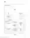 Fig. 06 - MAINTAINING ADVERTISEMENTS WITHOUT REVEALING SENSITIVE DATA OF A USER ON A PERSONAL COMPUTING DEVICE