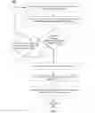 Fig. 08 - MAINTAINING ADVERTISEMENTS WITHOUT REVEALING SENSITIVE DATA OF A USER ON A PERSONAL COMPUTING DEVICE