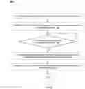 Fig. 09 - MAINTAINING ADVERTISEMENTS WITHOUT REVEALING SENSITIVE DATA OF A USER ON A PERSONAL COMPUTING DEVICE