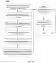 Fig. 11 - MAINTAINING ADVERTISEMENTS WITHOUT REVEALING SENSITIVE DATA OF A USER ON A PERSONAL COMPUTING DEVICE