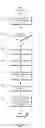 Fig. 02 - Visual designation of a zone in rendered code