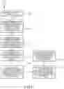 Fig. 12 - Method and apparatus for managing allocations of media content in electronic segments