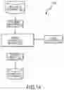 Fig. 15 - Method and apparatus for managing allocations of media content in electronic segments
