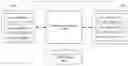Fig. 01 - SYSTEM AND METHOD FOR MARKETING THROUGH DIVISION OF PRODUCT GROUPS