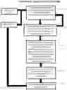 Fig. 01 - System, method and computer program product for a cognitive monitor and assistant