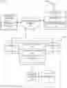 Fig. 01 - Spot market: location aware commerce for an event