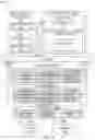 Fig. 10 - Spot market: location aware commerce for an event
