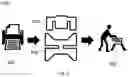 Fig. 07 - HEAT TRANSFER BONDING SYSTEM AND METHOD OF USE