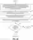 Fig. 04 - PREDICTIVE PRODUCT ORDER RECOMMENDATIONS BASED ON A WEATHER EVENT FORECAST