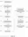Fig. 04 - Capturing and extracting fragmented data and data processing using machine learning