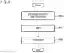 Fig. 09 - Sales system, server, and processing method for sales system