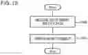 Fig. 11 - Sales system, server, and processing method for sales system