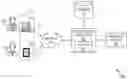 Fig. 01 - METHODS AND SYSTEMS FOR ONLINE AUCTIONING OF ITEMS