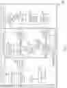 Fig. 07 - METHODS AND SYSTEMS FOR ONLINE AUCTIONING OF ITEMS