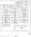 Fig. 10 - METHODS AND SYSTEMS FOR ONLINE AUCTIONING OF ITEMS