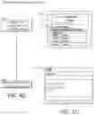 Fig. 07 - DISTRIBUTED CONSUMER AUTHENTICATION AND CREDIT OFFER LOCATION