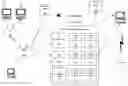 Fig. 01 - MATCHED ORDER FULFILLMENT WITH LINEAR OPTIMIZATION