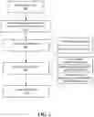Fig. 04 - MATCHED ORDER FULFILLMENT WITH LINEAR OPTIMIZATION