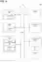 Fig. 05 - MATCHED ORDER FULFILLMENT WITH LINEAR OPTIMIZATION