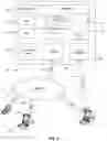 Fig. 05 - Crypto-machine learning enabled blockchain based profile pricer
