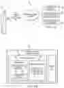 Fig. 02 - System and method for facilitating a wireless financial transaction