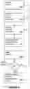Fig. 04 - BLOCKCHAIN-ENABLED DOUBLE ENTRY RECORDKEEPING SYSTEM AND METHOD OF IMPLEMENTING THE SAME