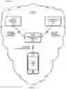 Fig. 02 - Social watchlist