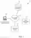 Fig. 02 - Data processing system for managing activities linked to multimedia content