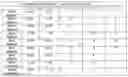 Fig. 01 - Method and apparatus for estimating throughput of production line