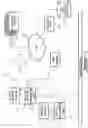 Fig. 02 - ELECTRICITY CONSUMPTION METER WITH PIGGY BACKED E-COMMERCE SYSTEM AND METHOD