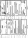 Fig. 34 - Activity computer systems