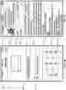 Fig. 35 - Activity computer systems