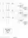 Fig. 02 - APPARATUSES, METHODS AND SYSTEMS FOR TRANSFORMING ILLIQUID EQUITY PLATFORM