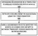 Fig. 01 - NETWORK COMPUTER SYSTEM TO DETERMINE SUITABILITIES OF VEHICLES USING BLOCKCHAIN RECORDS