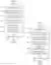 Fig. 13 - MANAGING A SUBSET OF PARTICIPANTS IN AN EVENT