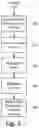 Fig. 03 - Digital watermarking and data hiding with narrow-band absorption materials
