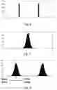 Fig. 05 - Digital watermarking and data hiding with narrow-band absorption materials