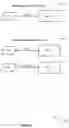 Fig. 09 - EFFICIENT DEPENDENCY DETECTION FOR CONCURRENT BINNING GPU WORKLOADS