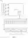 Fig. 18 - Dynamic allocation of cache based on instantaneous bandwidth consumption at computing devices